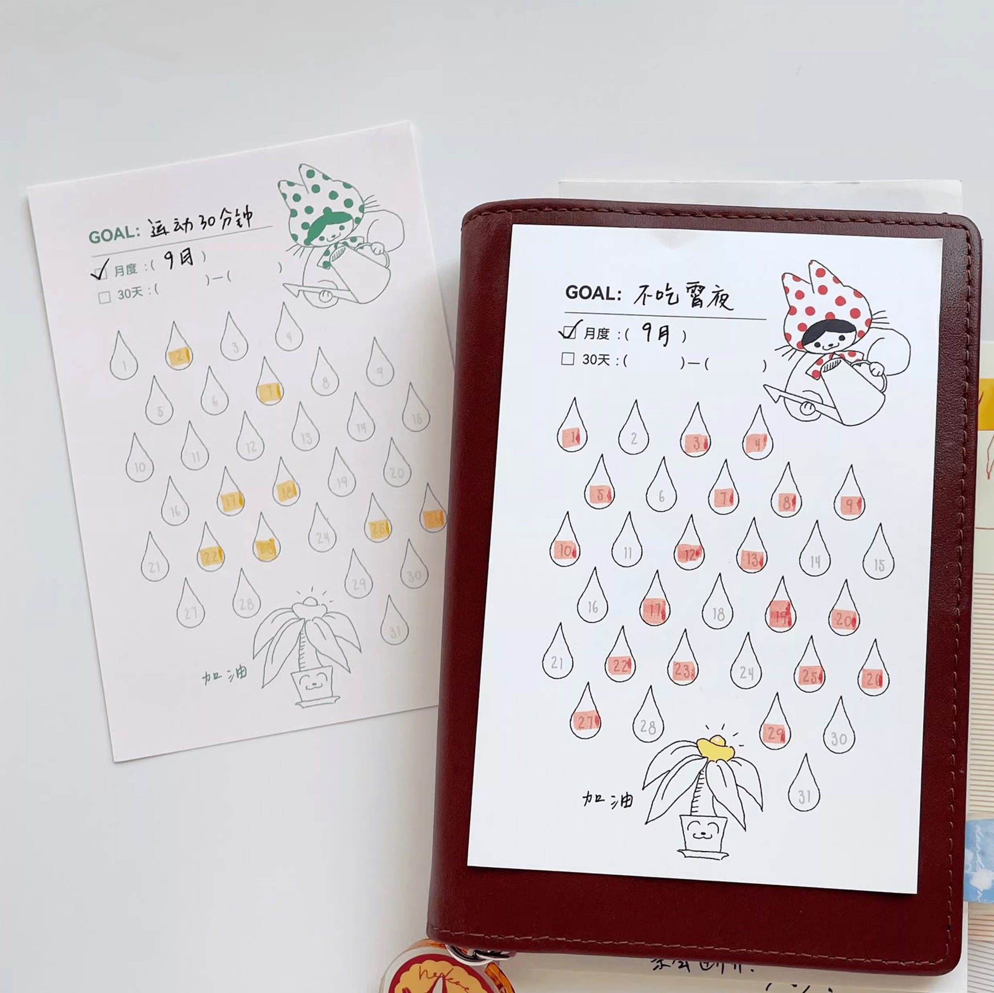 Nekocha Memo Pad: Daily Tracker