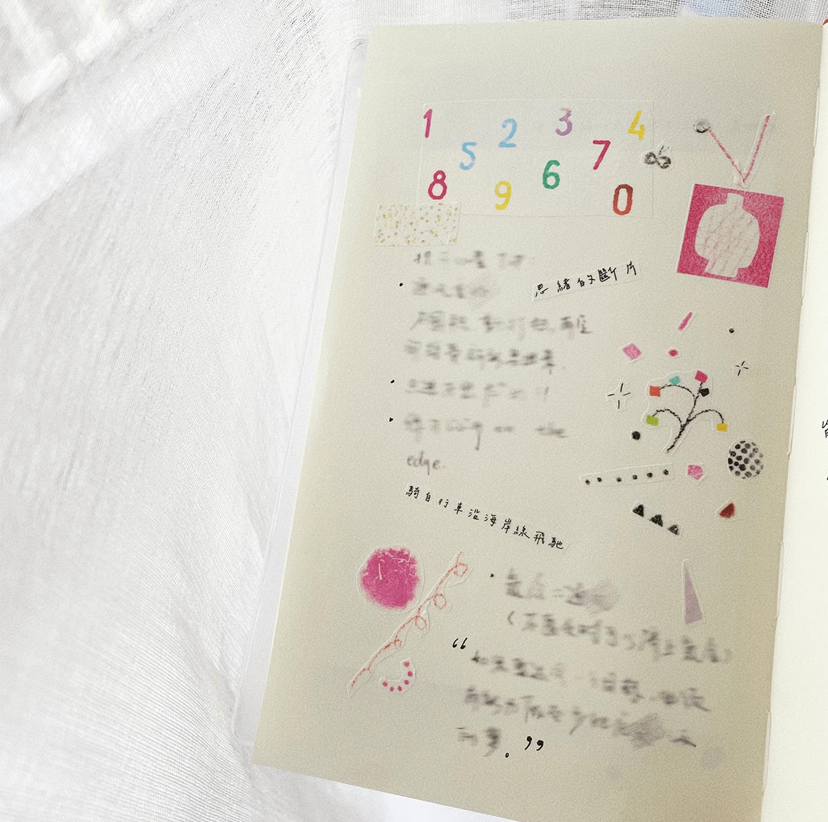 Nekocha Washi Tape: Little Fragments