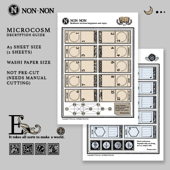 Non-Non Sticker Sheet: Decryption Guide – Papergame