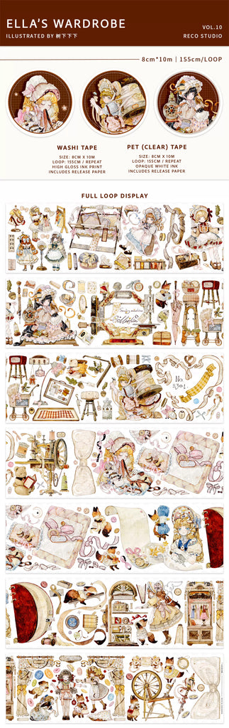 Reco Studio Masking Tape: Ella's Wardrobe