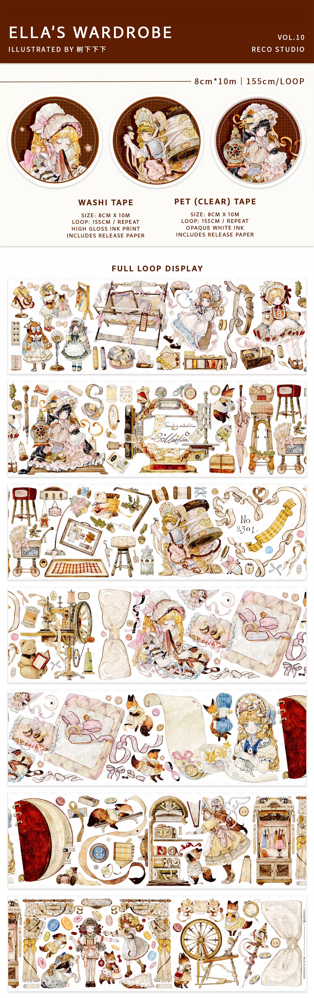 Reco Studio Masking Tape: Ella's Wardrobe