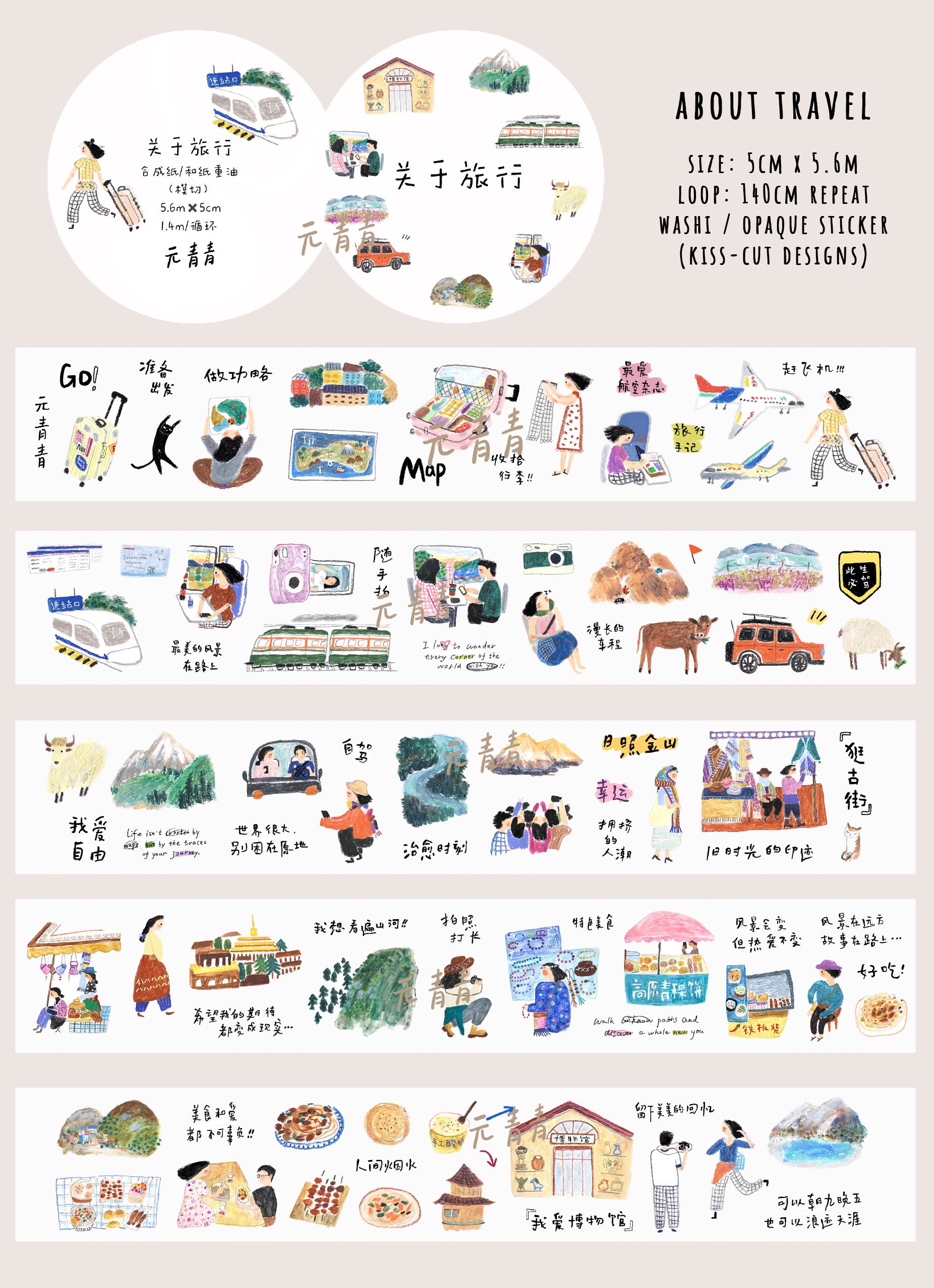 YuanQQ Sticker Tape: About Travel