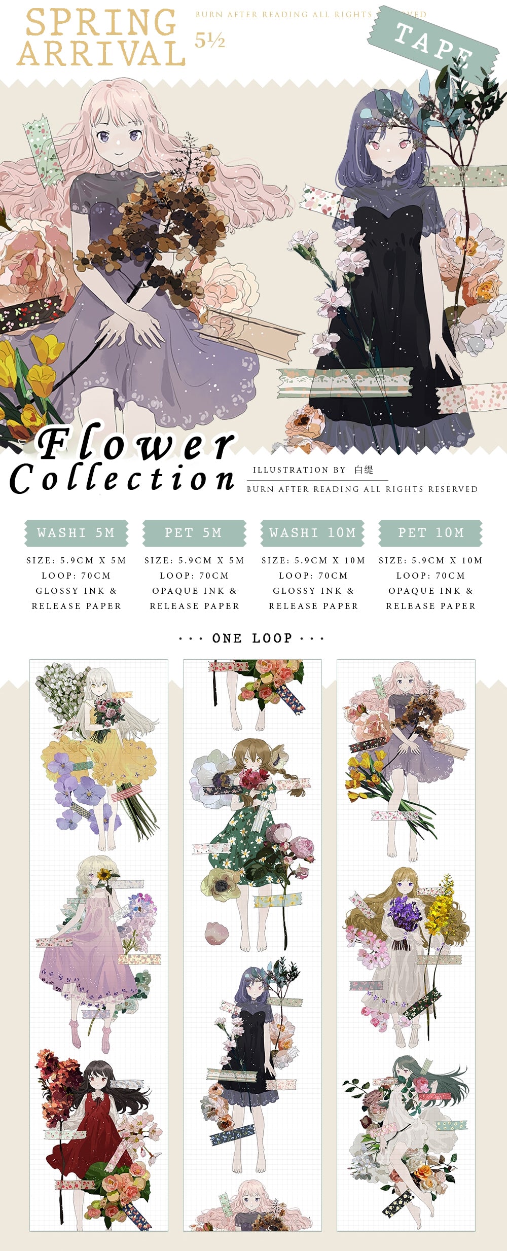 Burn After Reading: Flower Collection Masking Tape