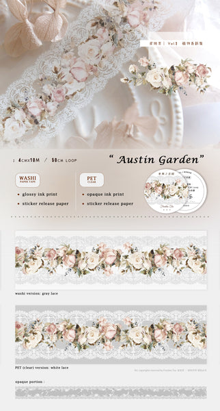 Freckles Tea Tape Sample: Austin Garden