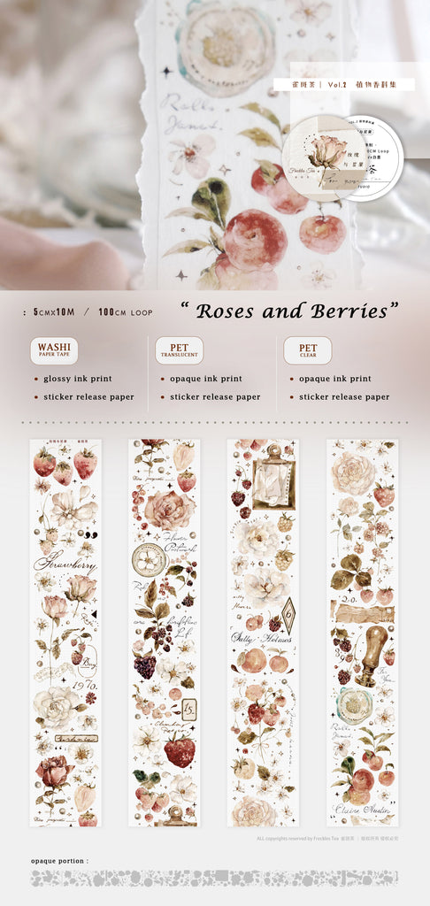 Freckles Tea Tape Sample: Roses and Berries