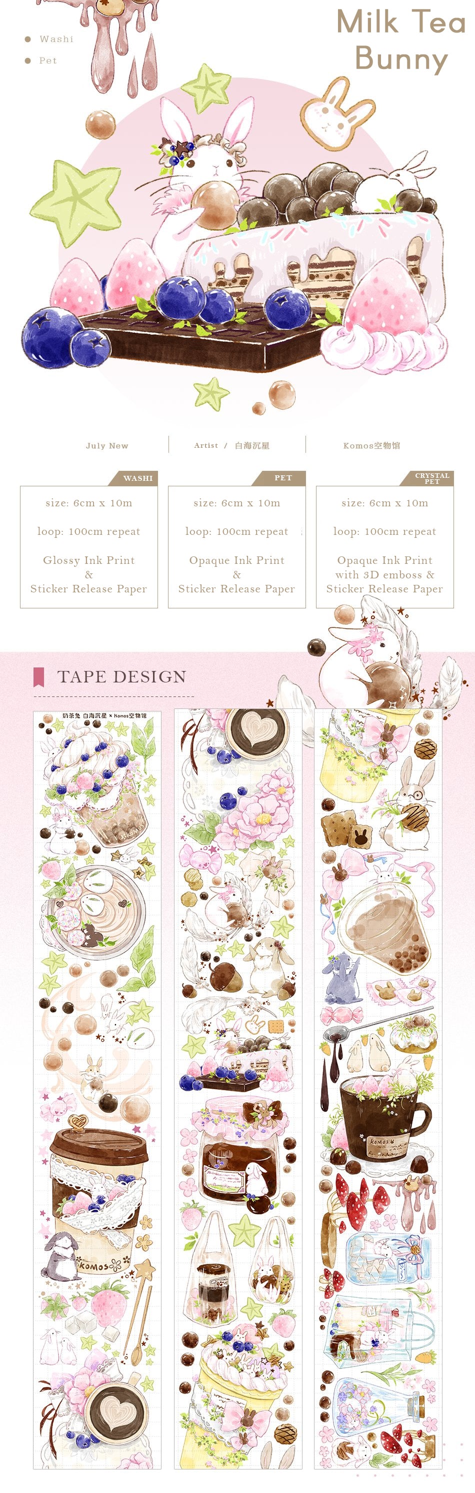 Komos Museum Tape: Milk Tea Bunny