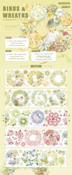 Komos Museum Tape Sample: Birds and Wreaths