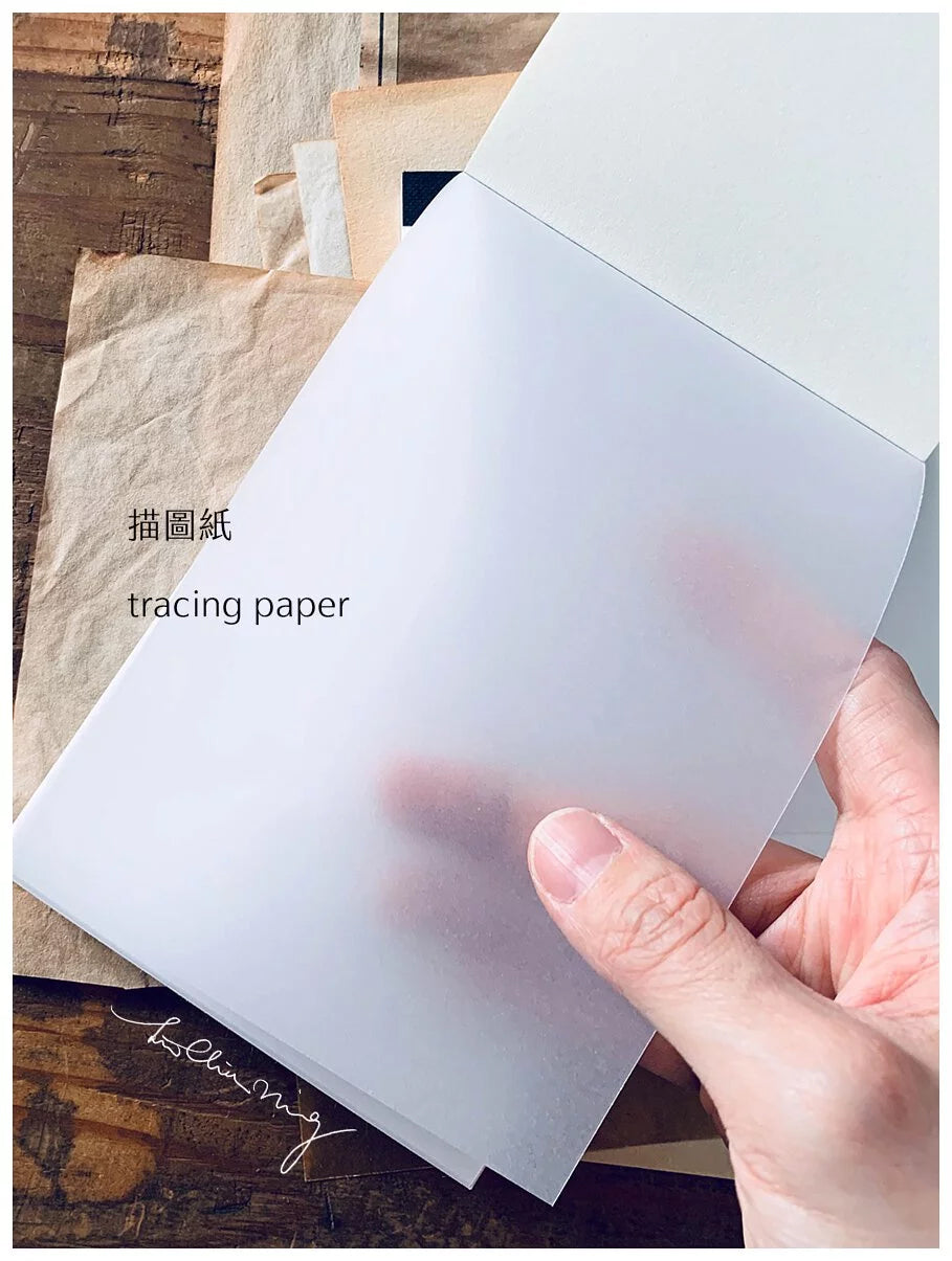 LCN Design Studio: Multipurpose Paper Pad