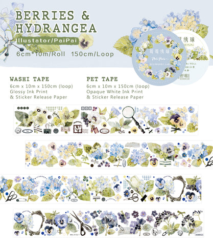 Wildberry Lab Tape Sample: 2022 Designs