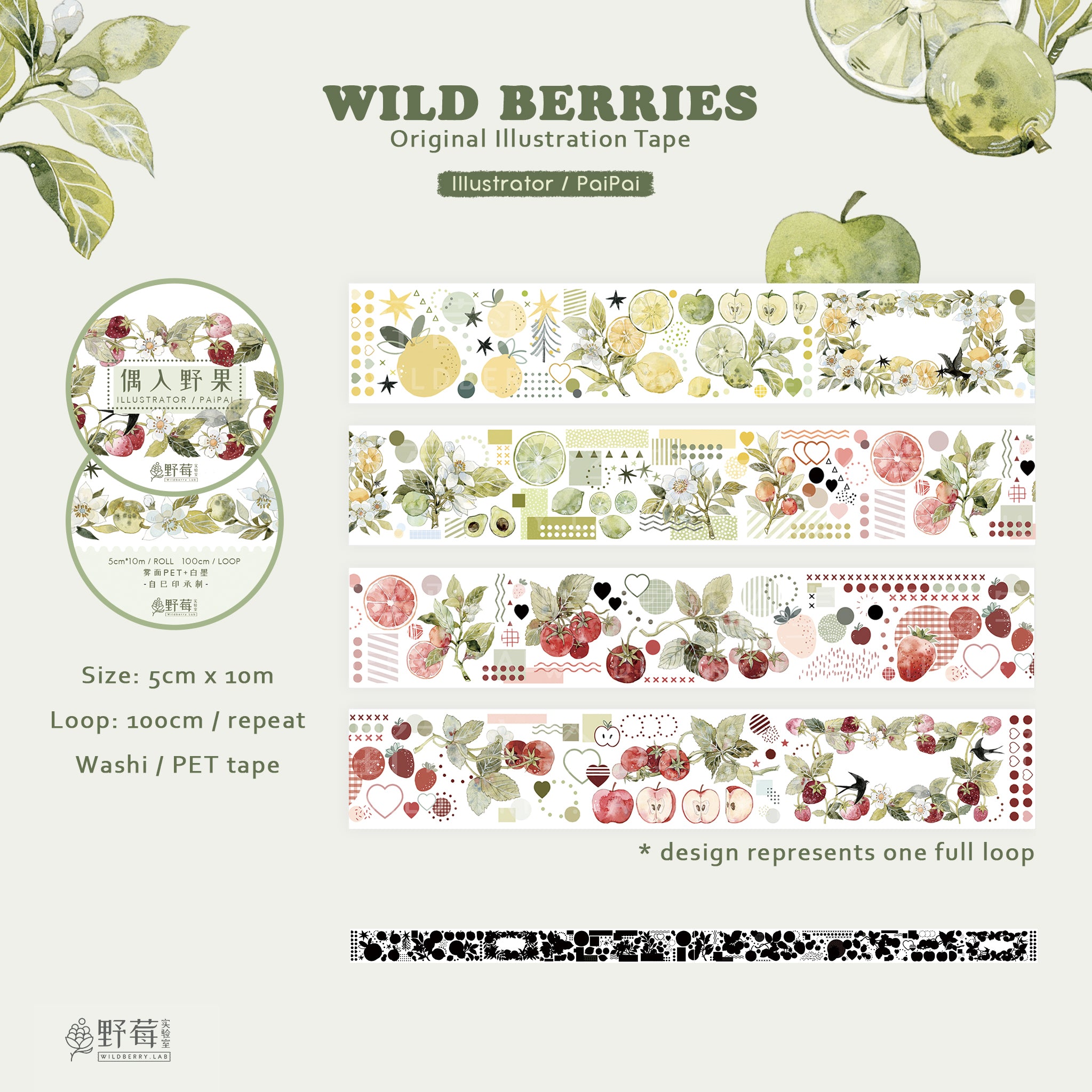 Wildberry Lab Tape Sample: 2020 Designs