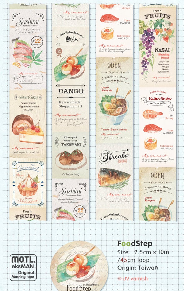 Food Step Washi Tape