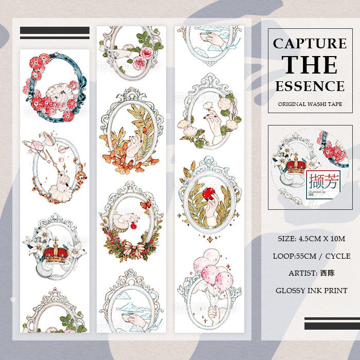 Hand Gestures Washi Tape